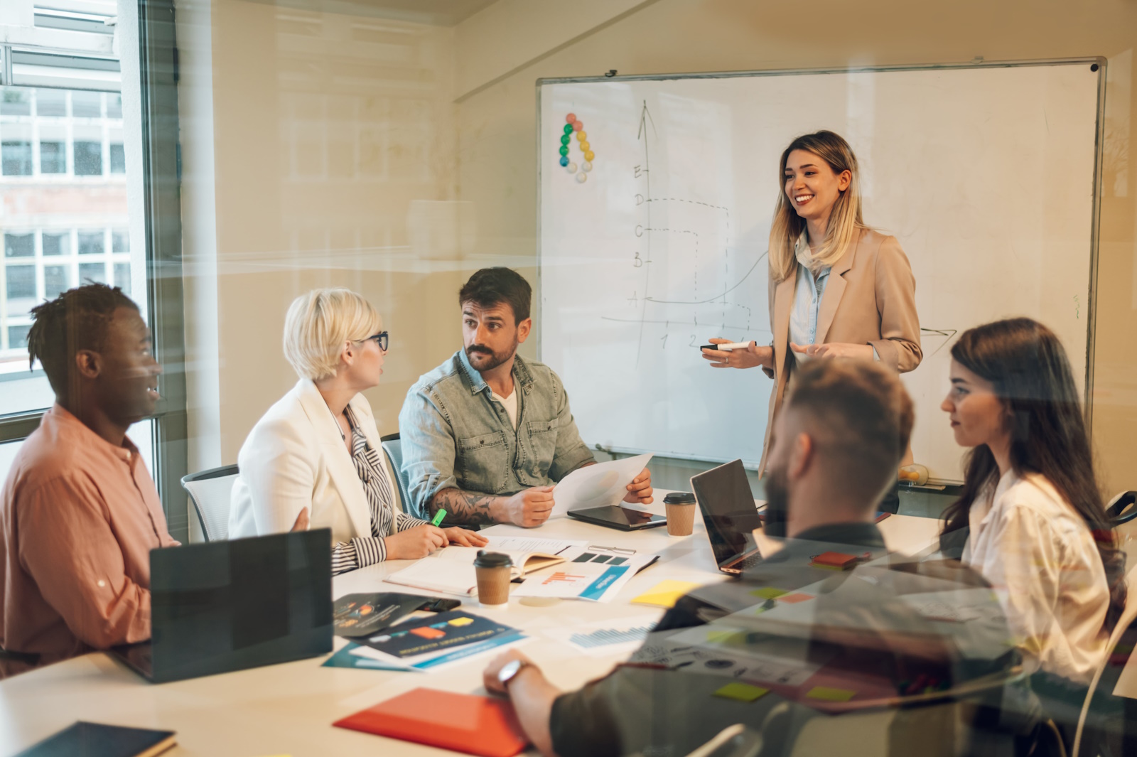 Sales management: Building your dream team