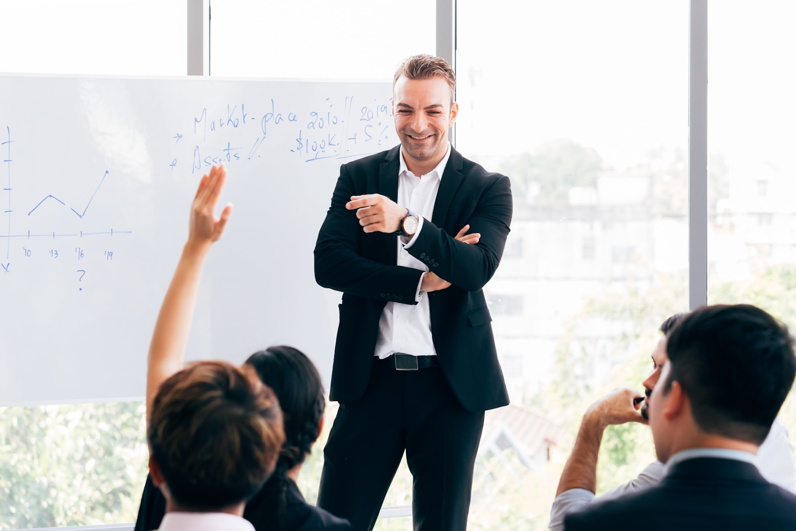 Motivational for Sales: 15 Questions every salesperson should answer