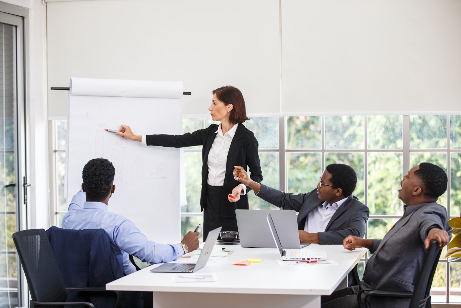 sales coaching